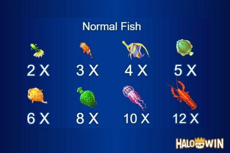 JILI Jackpot Fishing Game Paytable JILI Jackpot Fishing Game Paytable