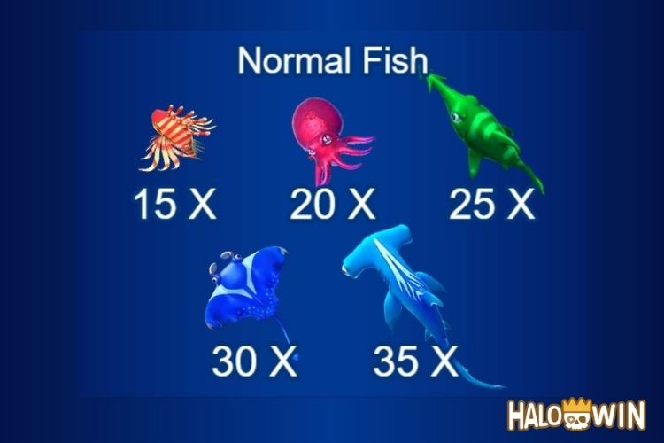 JILI Jackpot Fishing Game Paytable JILI Jackpot Fishing Game Paytable