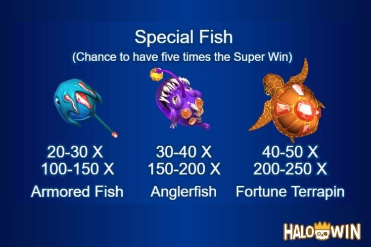 JILI Jackpot Fishing Game Paytable JILI Jackpot Fishing Game Paytable