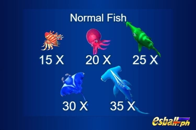 JILI Jackpot Fishing Game Paytable