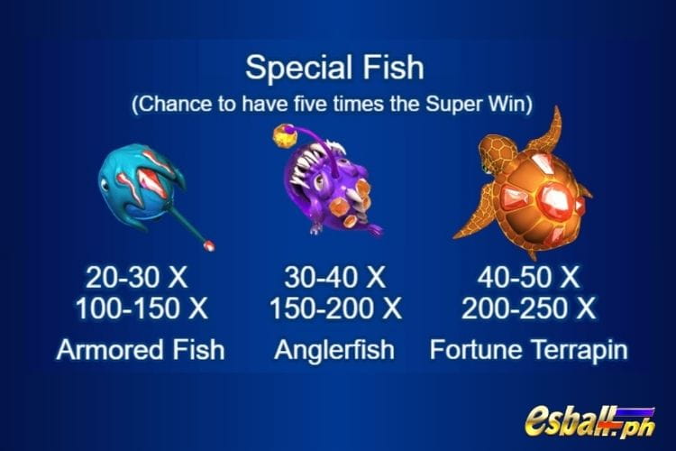 JILI Jackpot Fishing Game Paytable