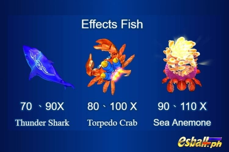 JILI Jackpot Fishing Game Paytable