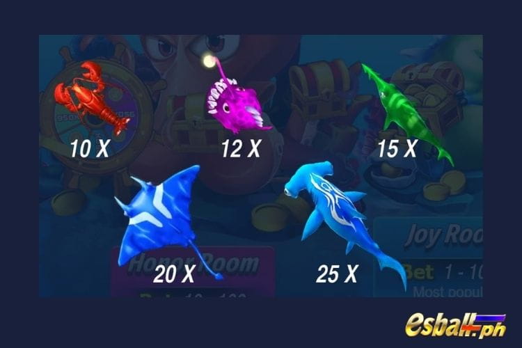 JILI Mega Fishing Paytable JILI Mega Fishing Paytable
