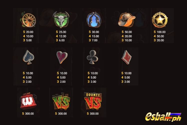 Hacksaw Bullets And Bounty Slot Paytable