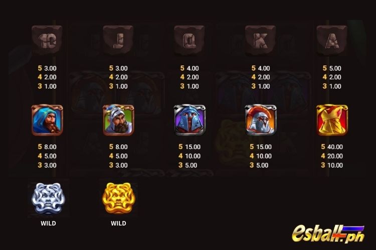 Hacksaw Eye Of Medusa Slot Paytable