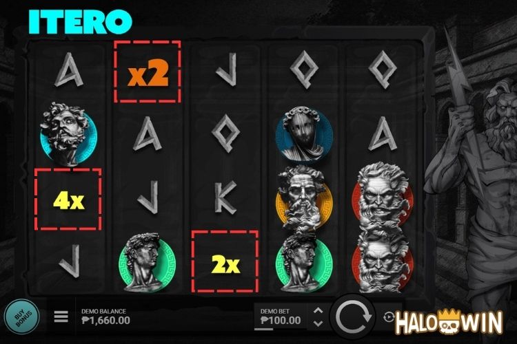 Itero Features: Multiplier