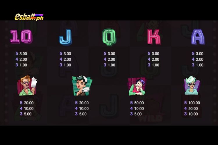 Hacksaw Mystery Motel Slot Paytable Hacksaw Mystery Motel Slot Paytable