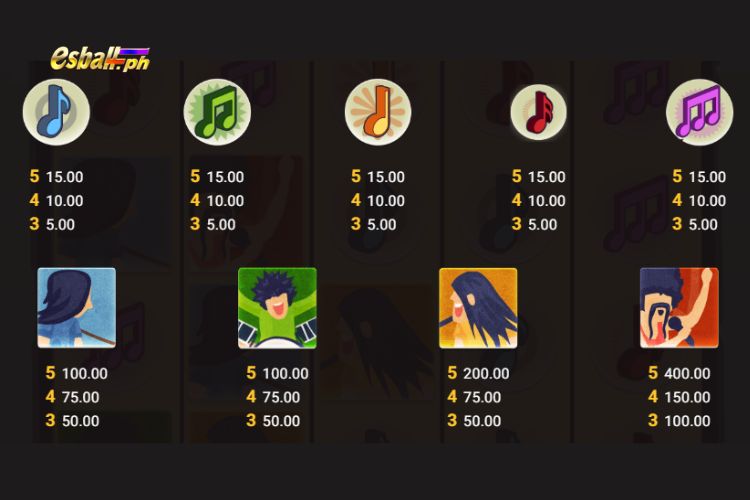 Hacksaw The Respinners Slot Paytable
