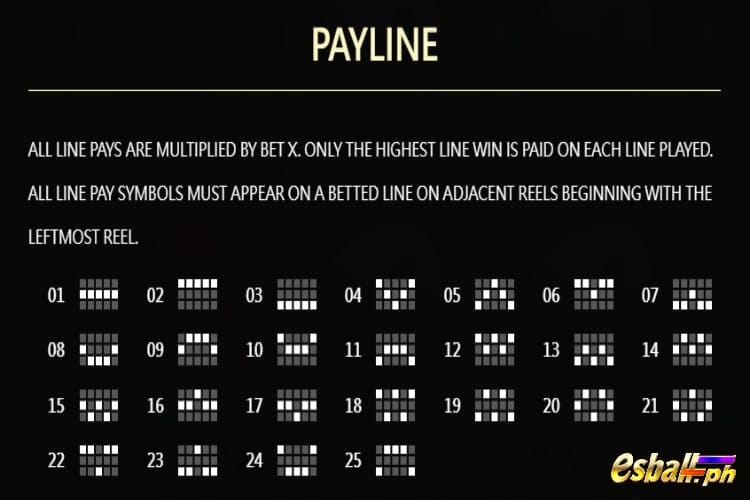 JDB Banana Saga Slot Game - Basic Rule