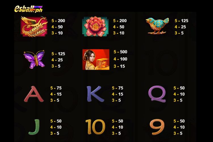 JDB Beauty And The Kingdom Slot Paytable