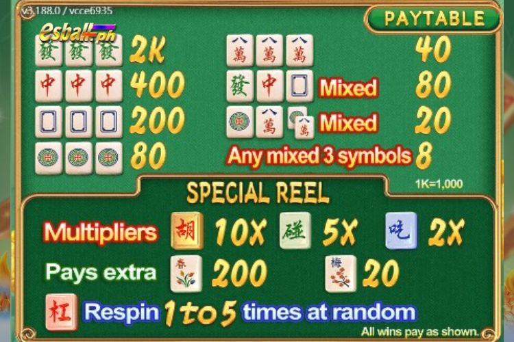JDB Big Three Dragons Slot Paytable