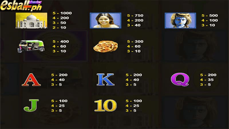 How to Play Billionaire Casino Game - Paytable