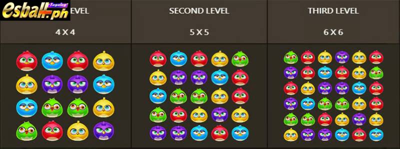 JDB Birds Party Slot Game - Level Progression