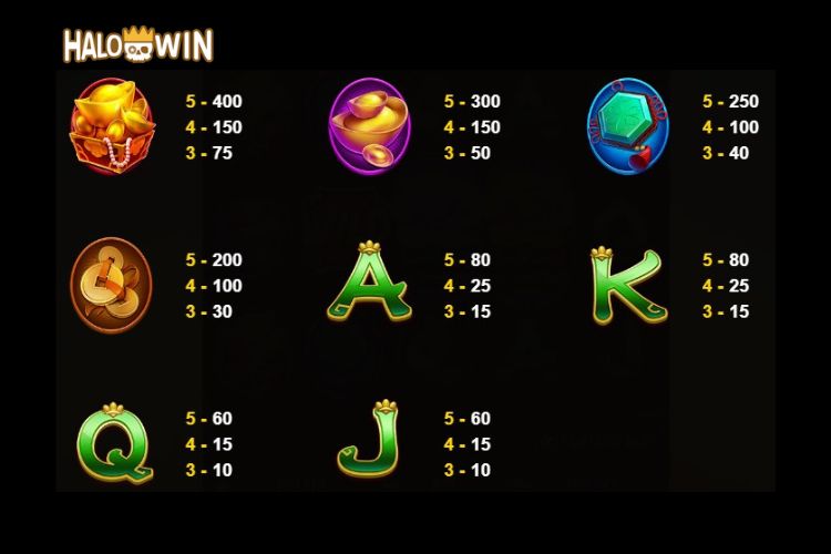 JDB Blossom Of Wealth Slot Paytable
