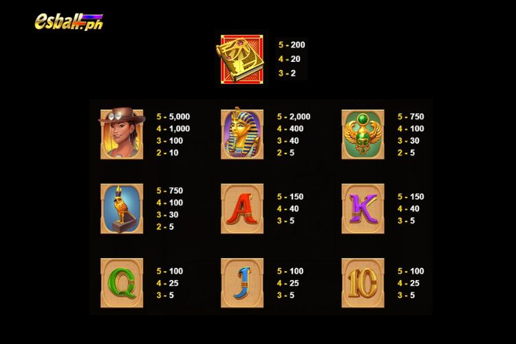 JDB Book Of Mystery Slot Paytable