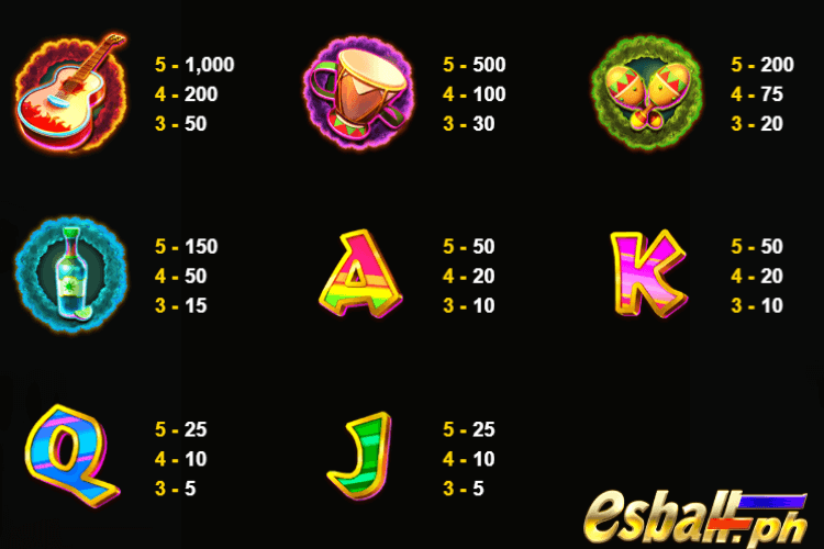 JDB Boom Fiesta Slot Game - Paytable