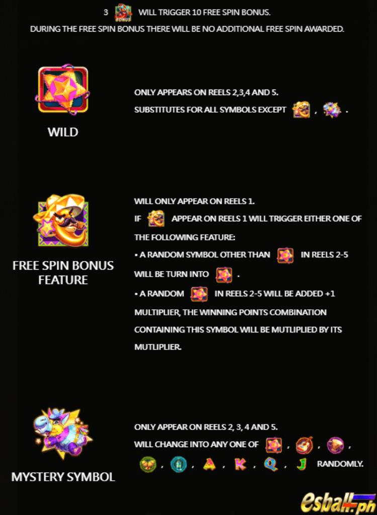 Free Spin Bonus Game - Paytable