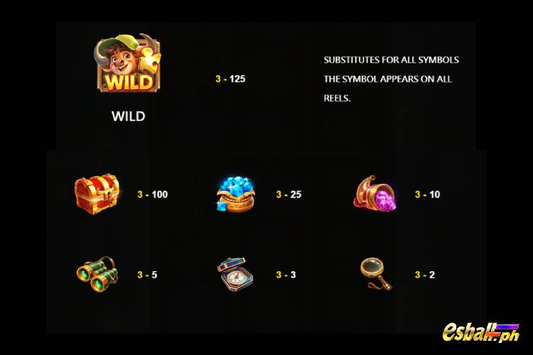 JDB Bull Treasure Slot Game Symbols & Paytable