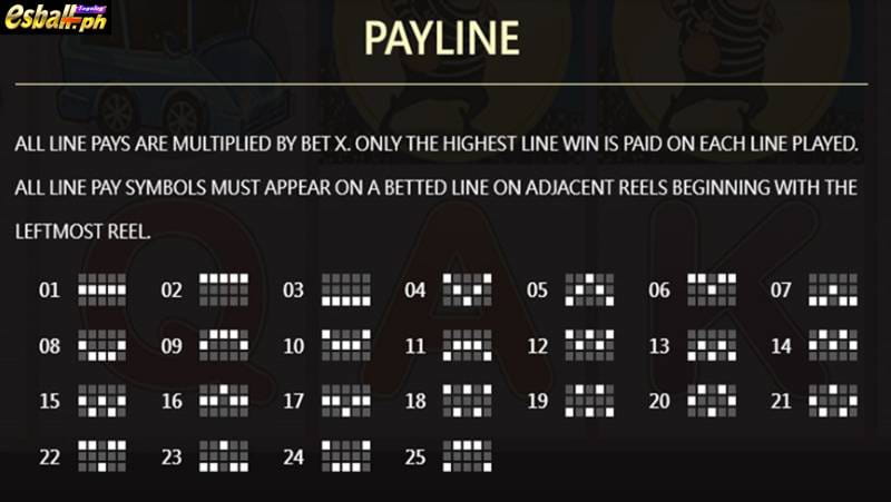 Payline of JDB Burglar Game