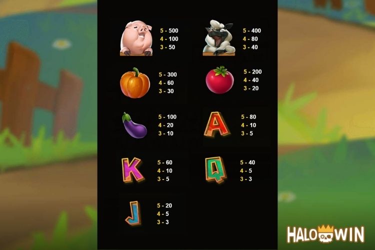 JDB Coo Coo Farm Slot Paytable