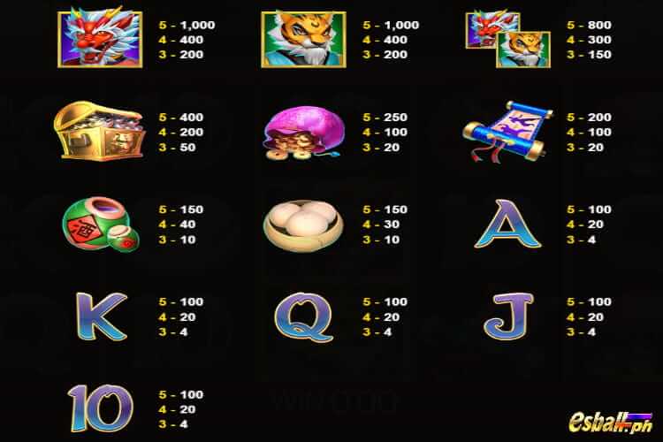 JDB Double Wilds Slot Game Paytable