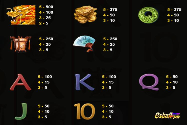 JDB Dragon Slots Demo - Paytable
