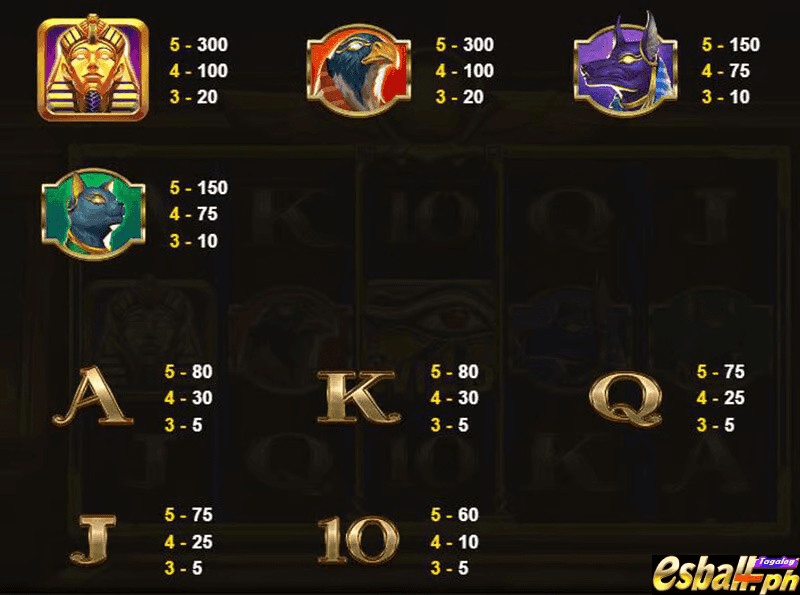 Egypt Treasure Slot Paytable Egypt Treasure Slot Paytable