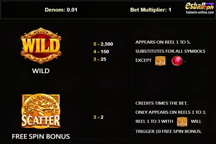 JDB Elemental Link Fire Slot Game Symbols