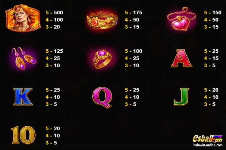 JDB Elemental Link Fire Slot Game Paytable