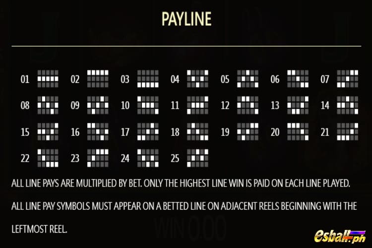 JDB Elemental Link Fire Slot Game Payline