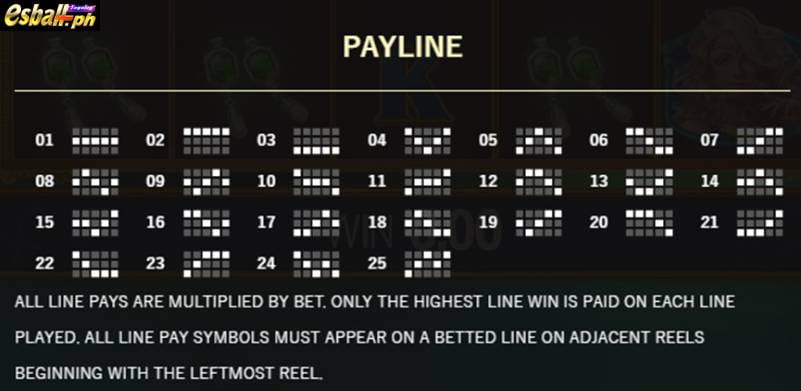 JDB Elemental Link Water Slot Payline