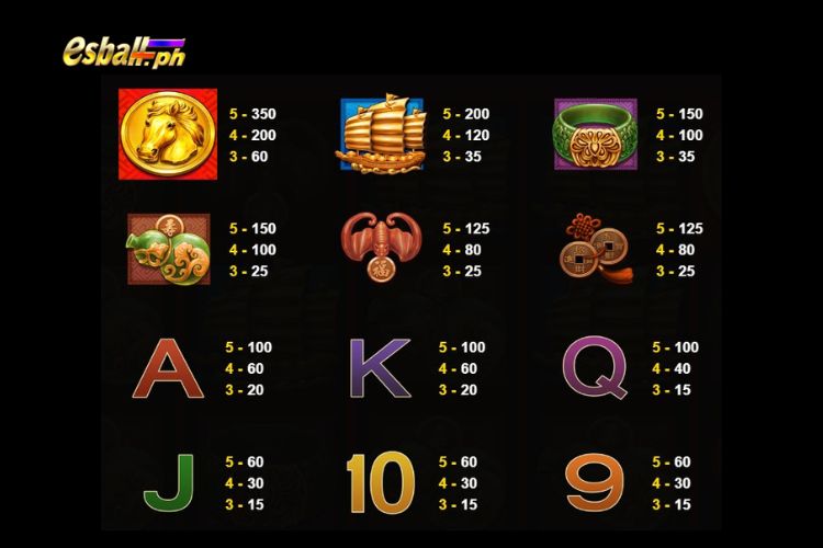 JDB Fortune Horse Slot Game Paytable