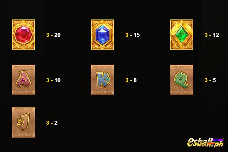 JDB Fortune Jewel Slot Game Paytable