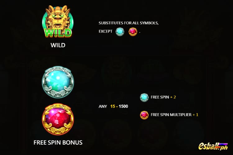 Fortune Treasure Slot Symbols