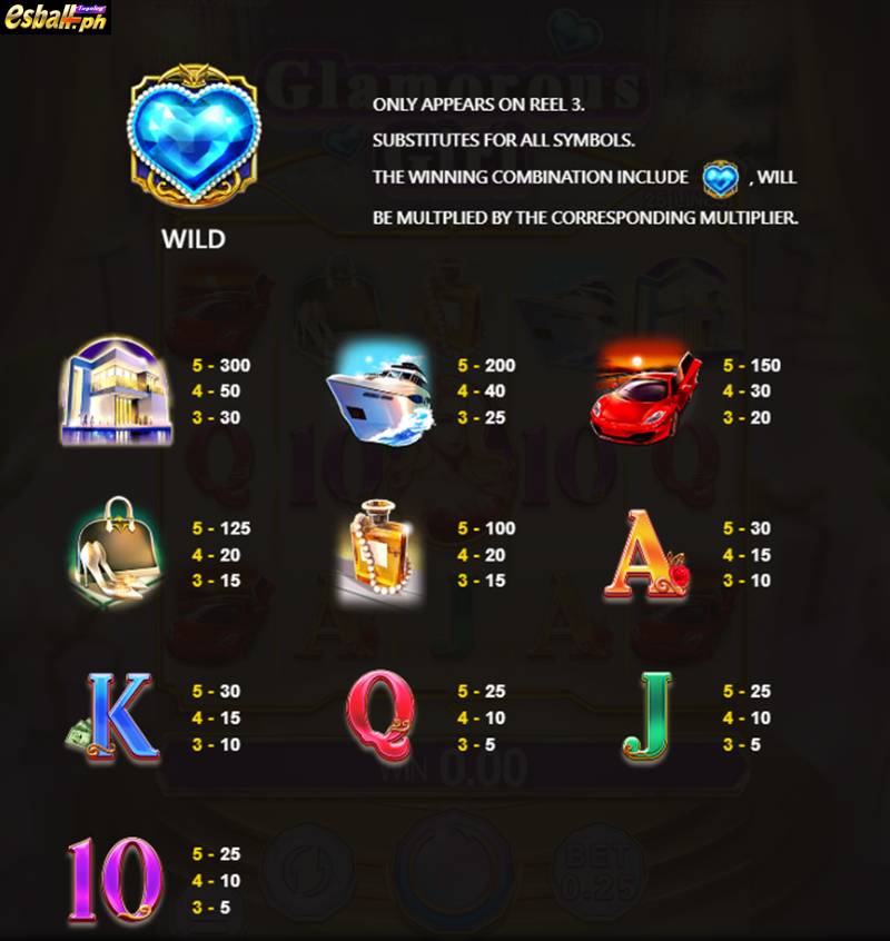 Wild in Glamorous Girl Slot Free Spin Bonus Mode