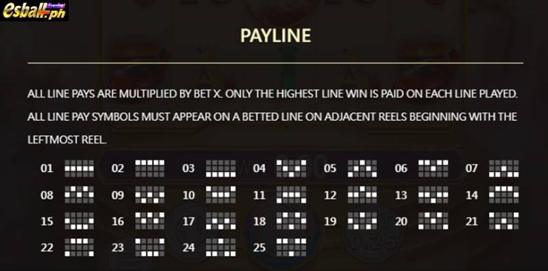 JDB Glamorous Girl Slot Game Payline