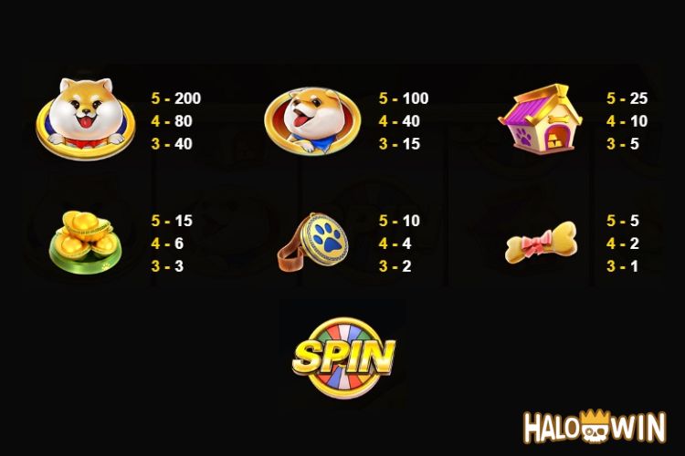 JDB GoLaiFu Slot Paytable JDB GoLaiFu Slot Paytable