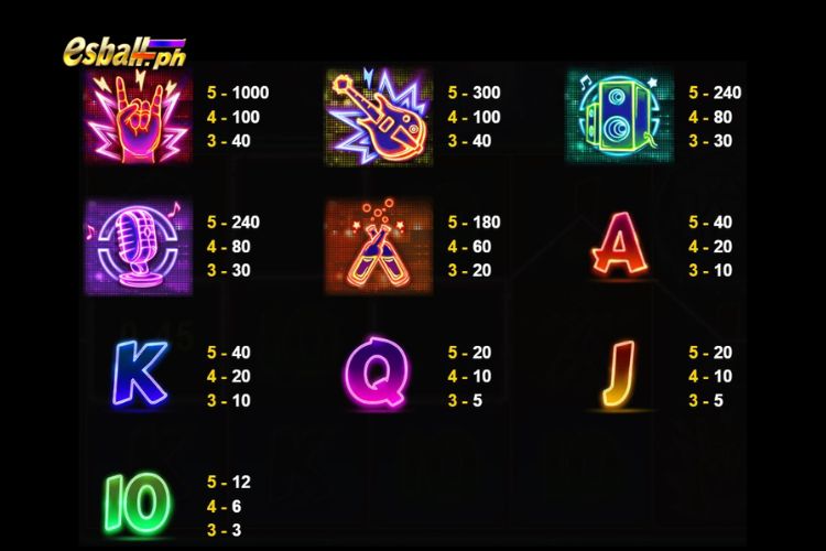 JDB Golden Disco Slot Paytable JDB Golden Disco Slot Paytable