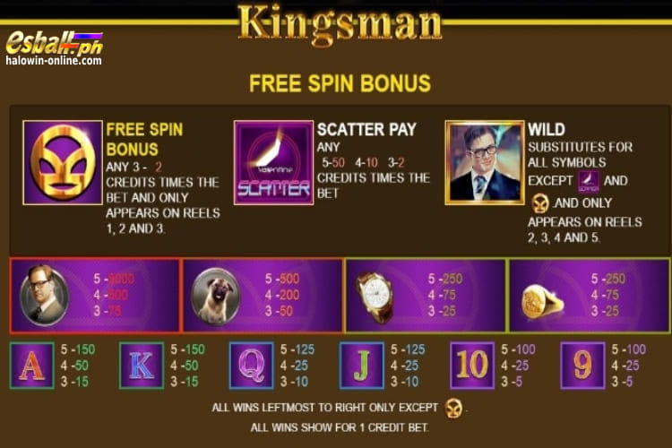 JDB Kingsman Slot Free Spin Game