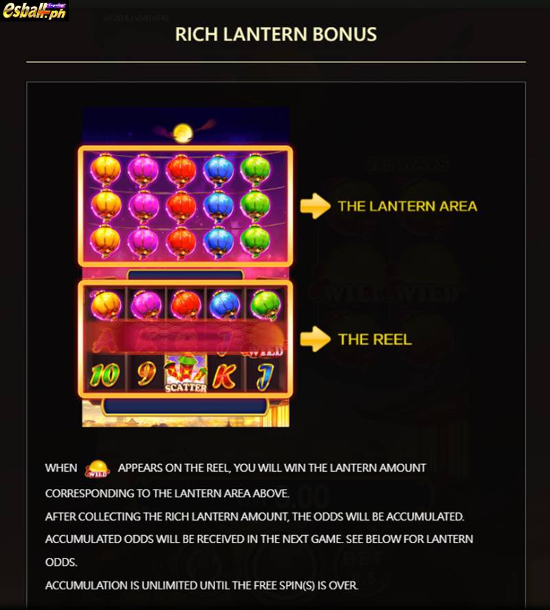Rich Lantern Bonus of Lantern Wealth Slot Game