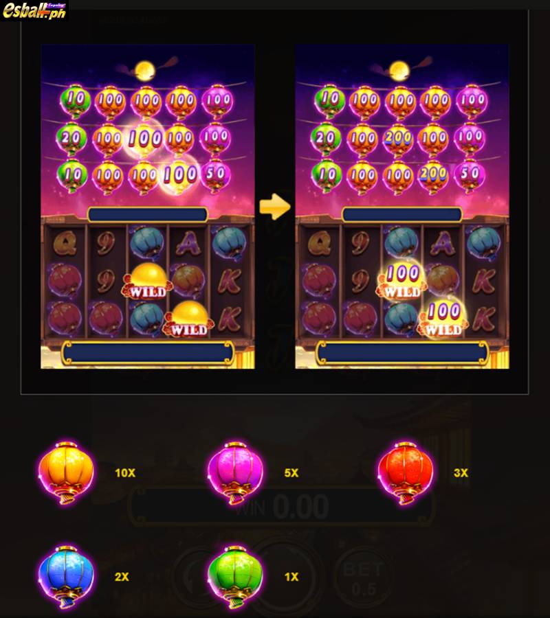 Rich Lantern Bonus of Lantern Wealth Slot Game