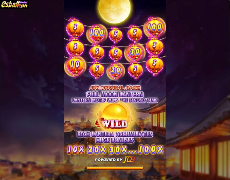 JDB Lantern Wealth Slot Overview