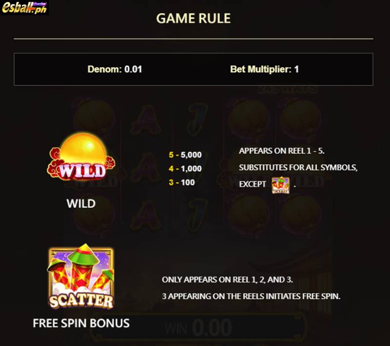 Lantern Wealth Slot Symbols