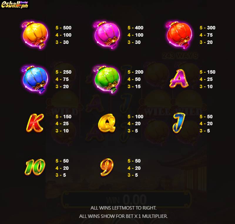 JDB Lantern Wealth Slot Game Payouts