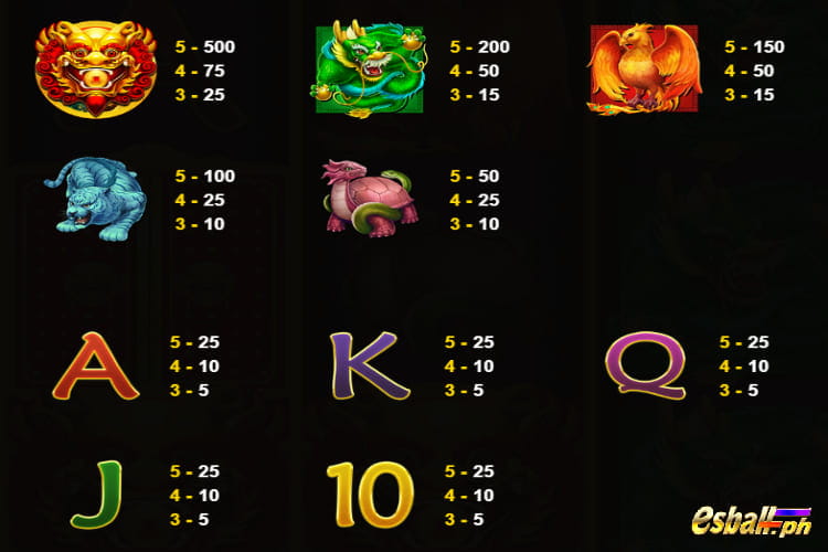 JDB Legendary 5 Slot Game Online Symbols