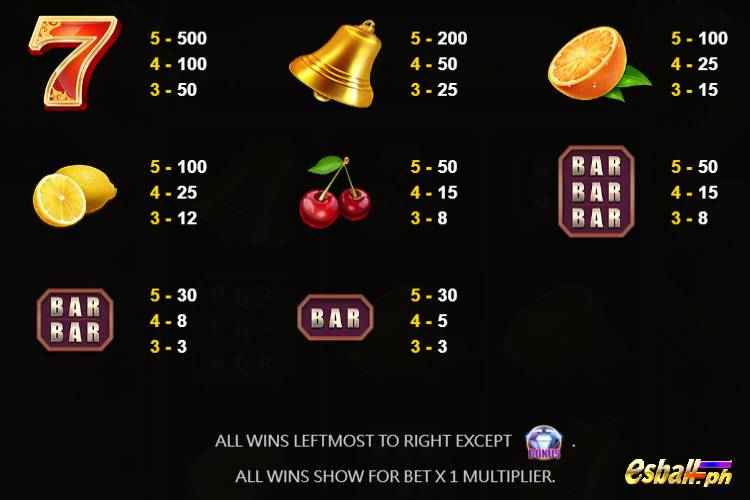 JDB Lucky 777 Paytable in the free game