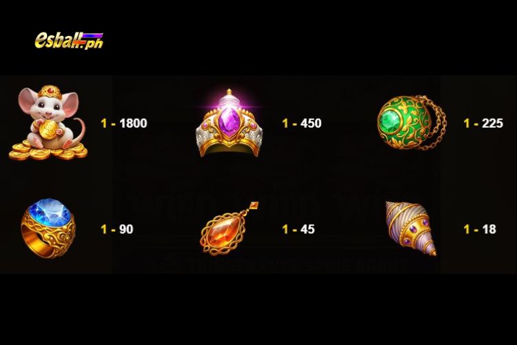 JDB Lucky Elephant X-Huge Slot Lucky Wheel Paytable JDB Lucky Elephant X-Huge Slot Lucky Wheel Paytable