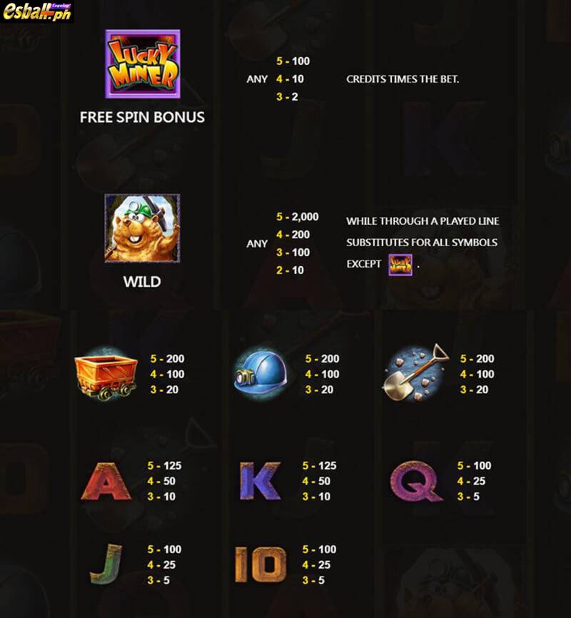 JDB Lucky Miner Slot Game Symbols & Paytable JDB Lucky Miner Slot Game Symbols & Paytable