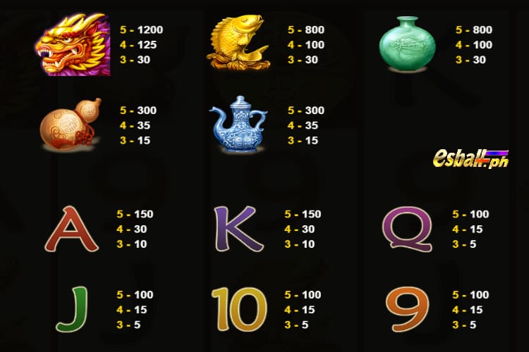 How to Play JDB Lucky Qilin Slot Game