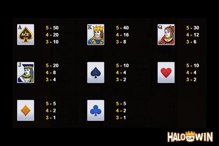 JDB Magic Ace Wild Lock Slot Paytable